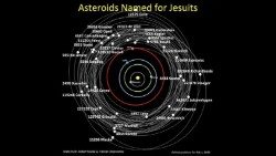 Os asteroides intitulados aos astrônomos jesuítas e a um Papa