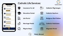 Un flyer de la nouvelle application Catholic Connect en Inde.