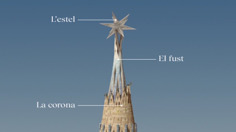 El proyecto de culminación de la torre de la Virgen, con la estrella superior, explicado en una imagen de la arquidiócesis de Barcelona.