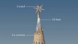 El proyecto de culminación de la torre de la Virgen, con la estrella superior, explicado en una imagen de la arquidiócesis de Barcelona.