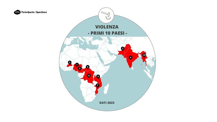 Violencia anticristiana en los 10 primeros países del mundo según WWList