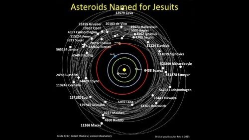 Um Papa e três jesuítas dão nome a quatro asteroides