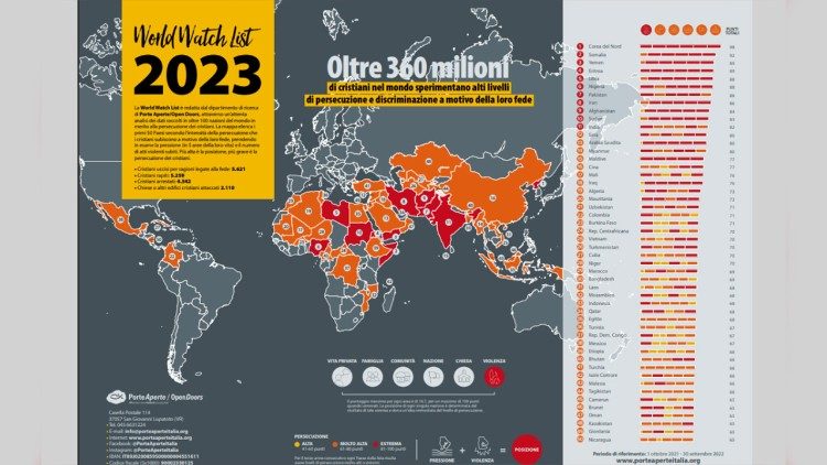 Mapa prześladowań sporządzona przez Open Doors