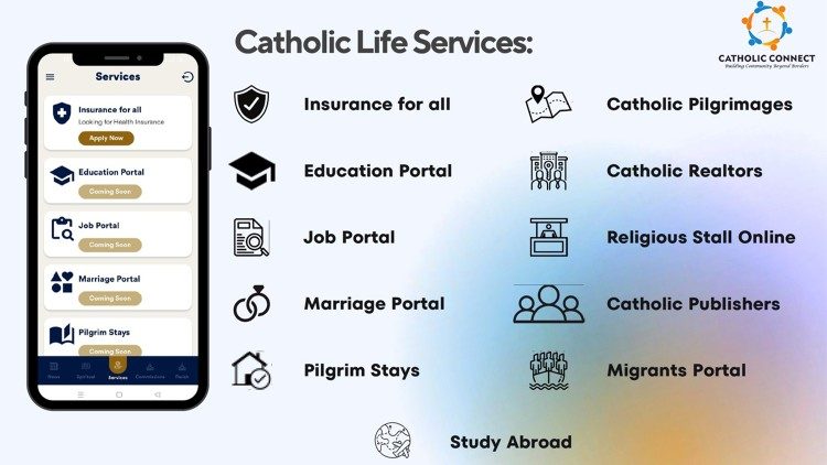 Un flyer de la nouvelle application Catholic Connect en Inde.