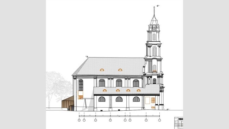 Švč. M. Marijos Ramintojos bažnyčios Vilniuje sutvarkymo projektas