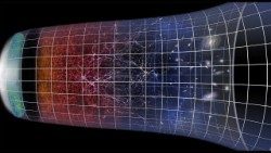 Gráfico que muestra la evolución del universo, desde el Big Bang hasta nuestros días